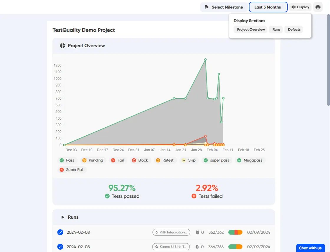 Software Testing Overview Reports | Test Management Tool | TestQuality